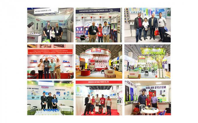 Porcellana Shenzhen Motoma Power Co., Ltd. profilo del produttore 2